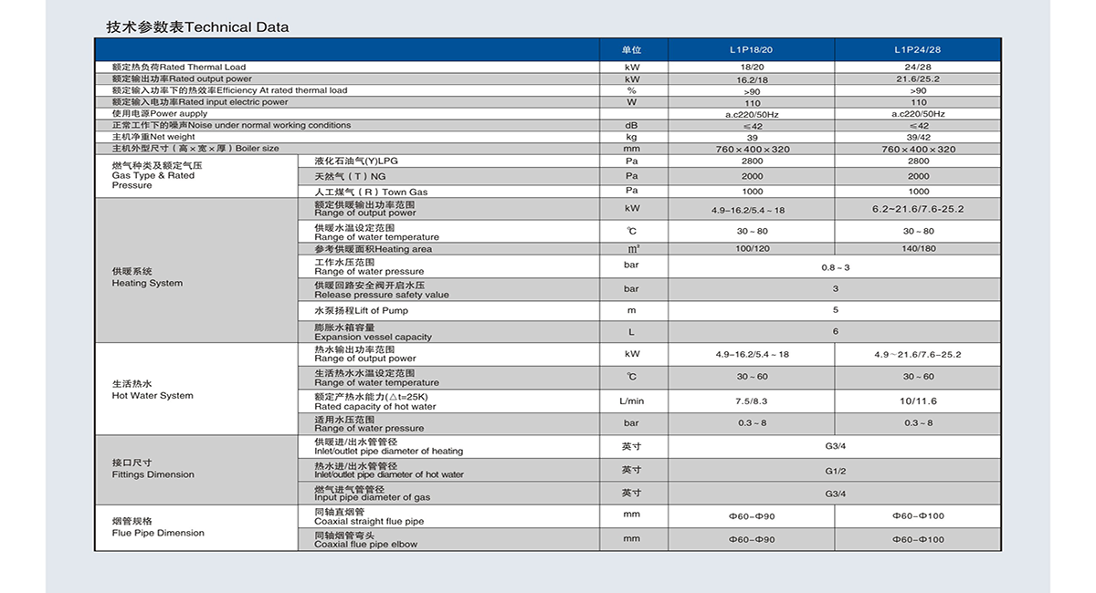 20191024/5db16a8991f24.png 藍(lán)鉆單頁.png