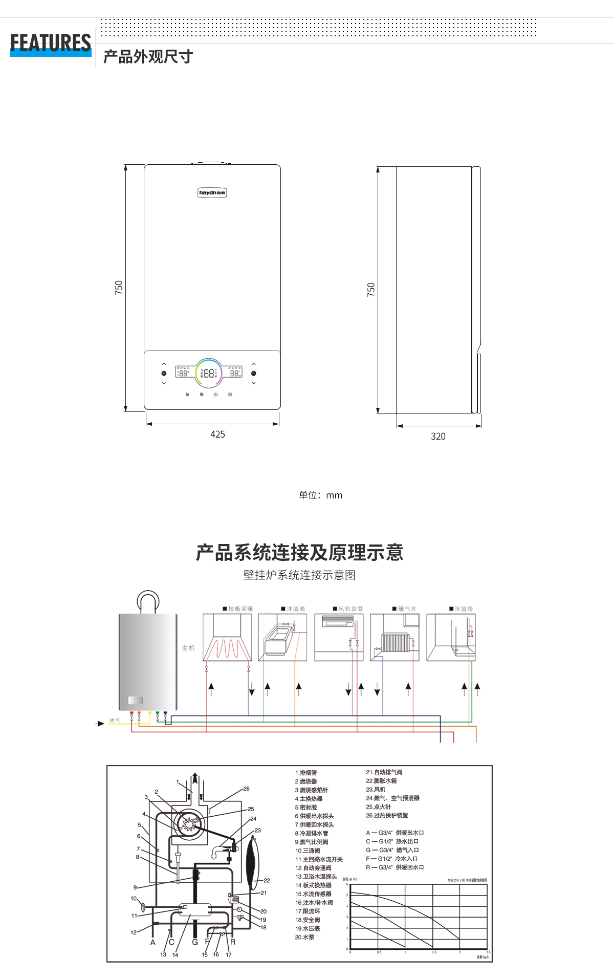 20230704/64a3e267eeeb2.jpg 04-Q12外觀尺寸系統.jpg