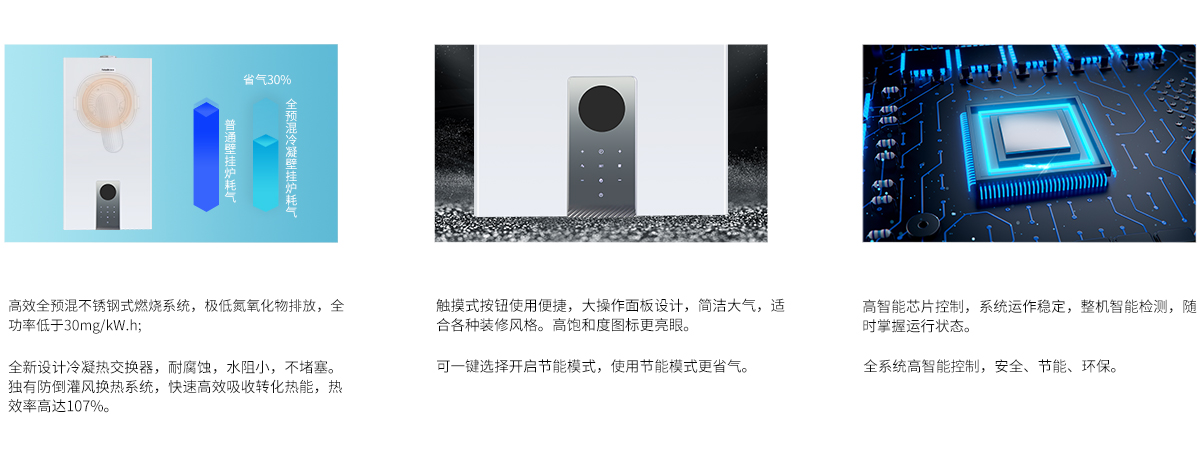 20240320/65faa3f997ee9.jpg 詳情頁3個特點.jpg